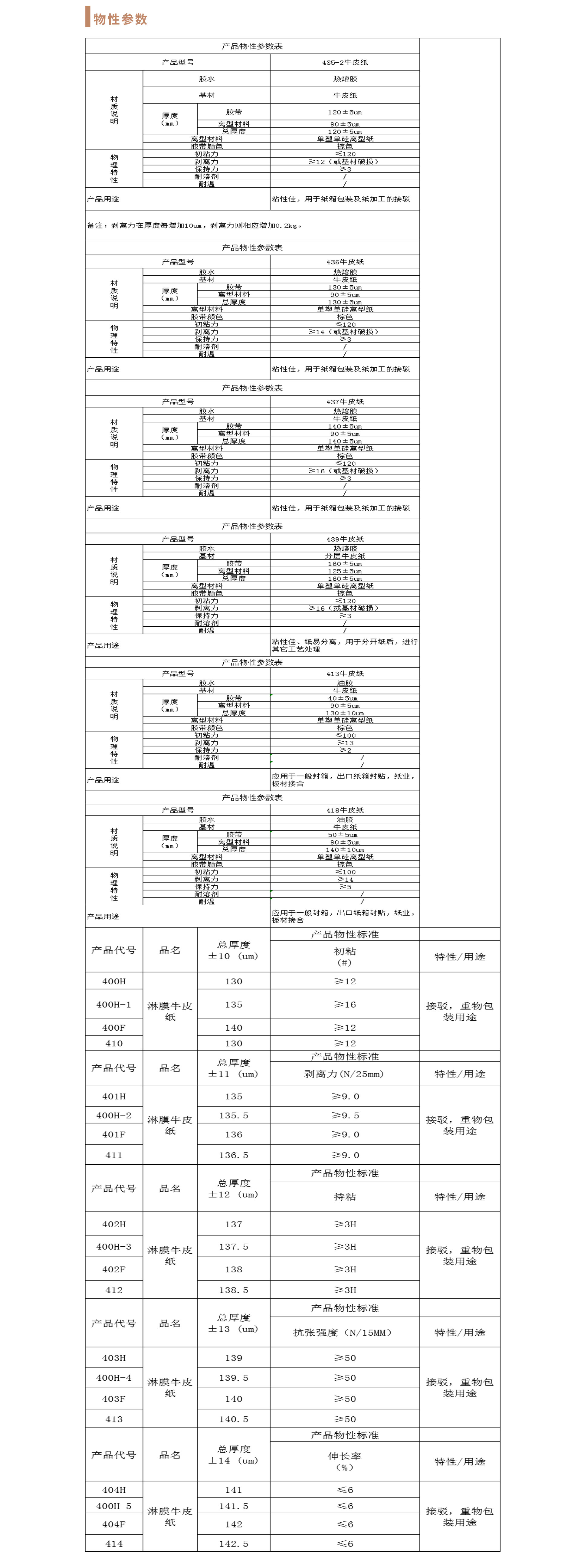 牛皮纸胶带-淋膜.jpg