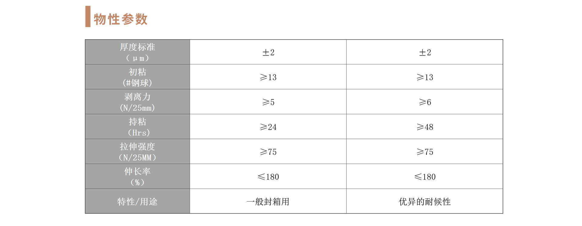 BOPP胶带-彩印.jpg