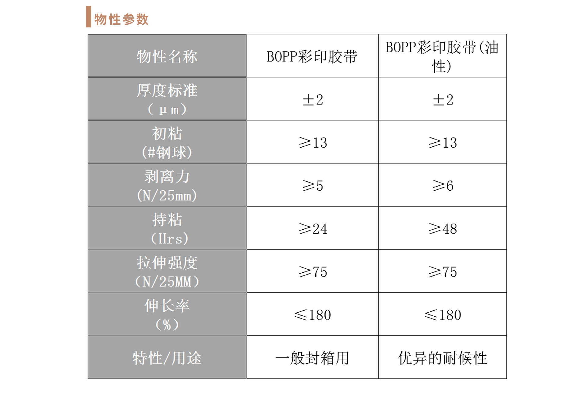 BOPP胶带-彩印.jpg