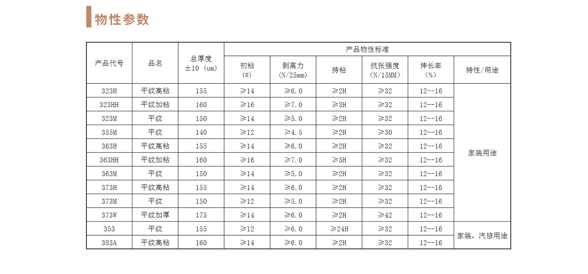 美纹纸胶带-平纹.jpg