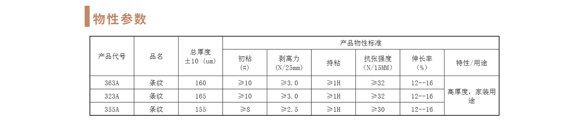 美纹纸胶带-条纹.jpg