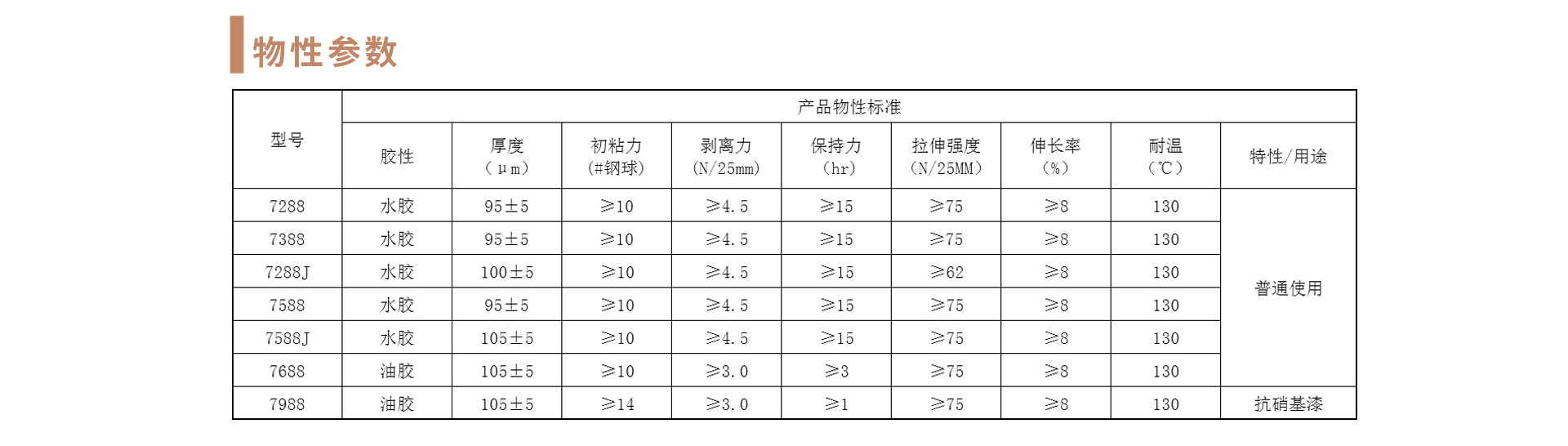 和纸胶带-彩印.jpg