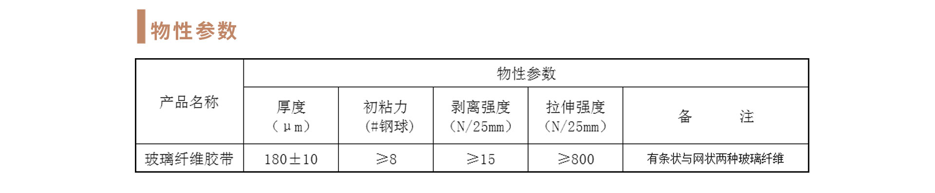 PET胶带-玻璃纤维胶带.jpg