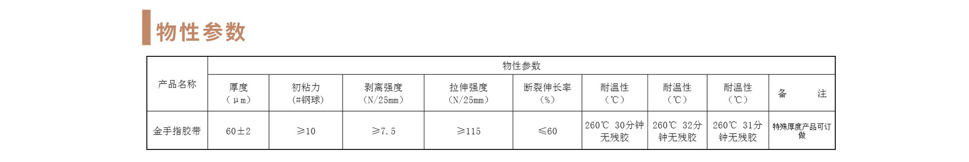 PET胶带-金手指胶带.jpg