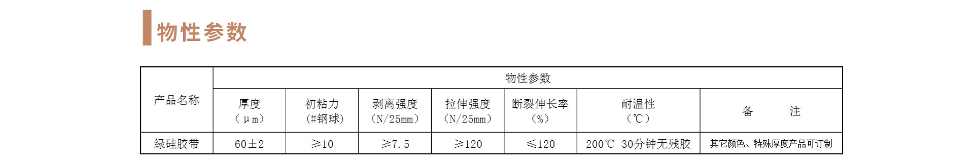 PET胶带-绿哇胶带.jpg